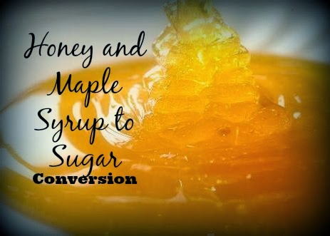 How -To Guide For Substituting Honey and Maple Syrup For Sugar In Baking – Juggling Real Food and Real Life