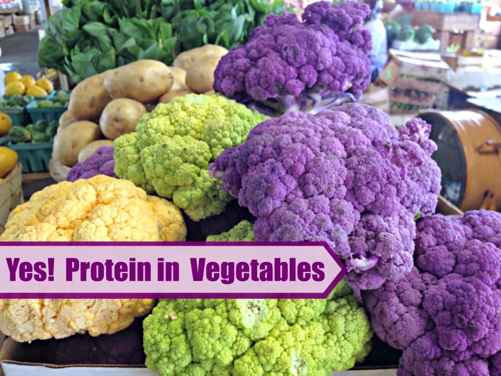 List of vegetables with protein